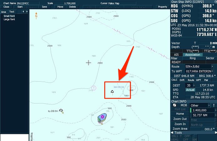 Ecdis Chart Symbols