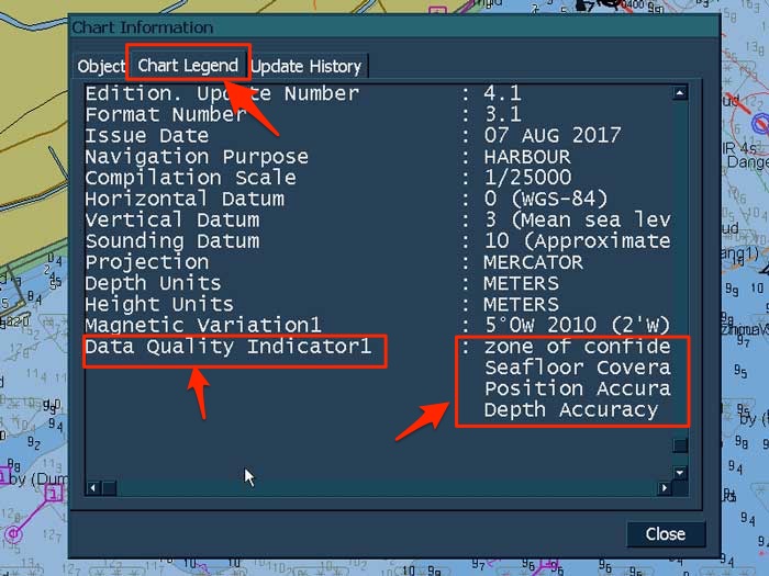 Which Information Can You Find In The Raster Chart Legend