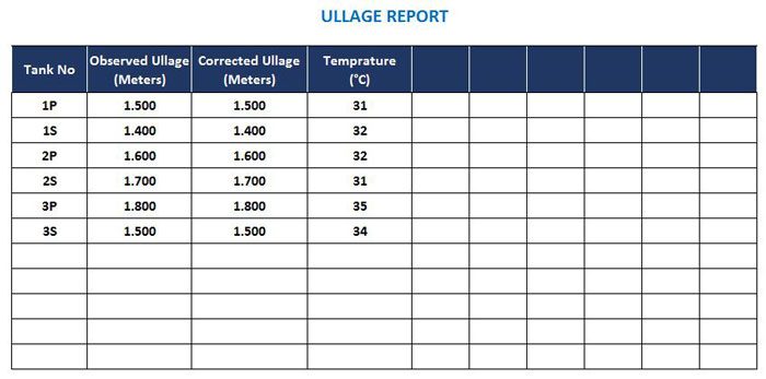 400 Bbl Tank Strapping Chart