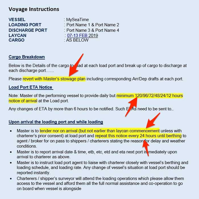 voyage charter description